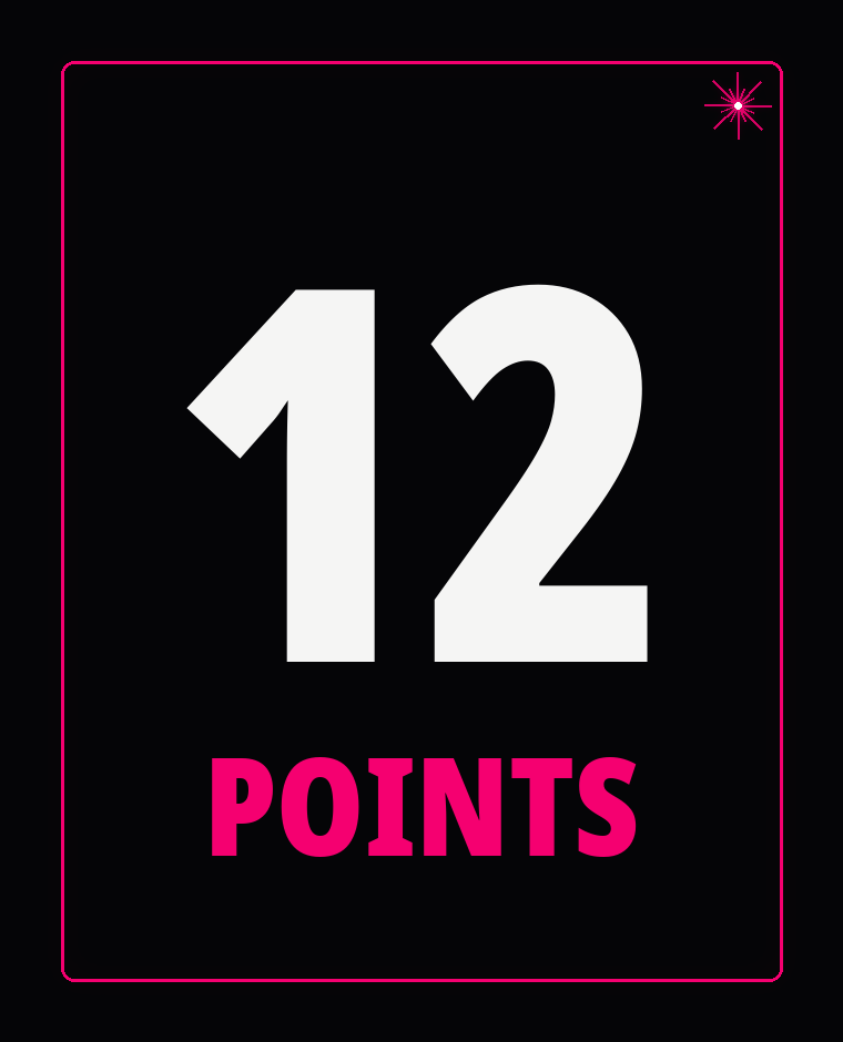 12 points